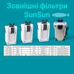 Внешний фильтр новый  SunSun 702 Зовнішній фильтр та багато іншого