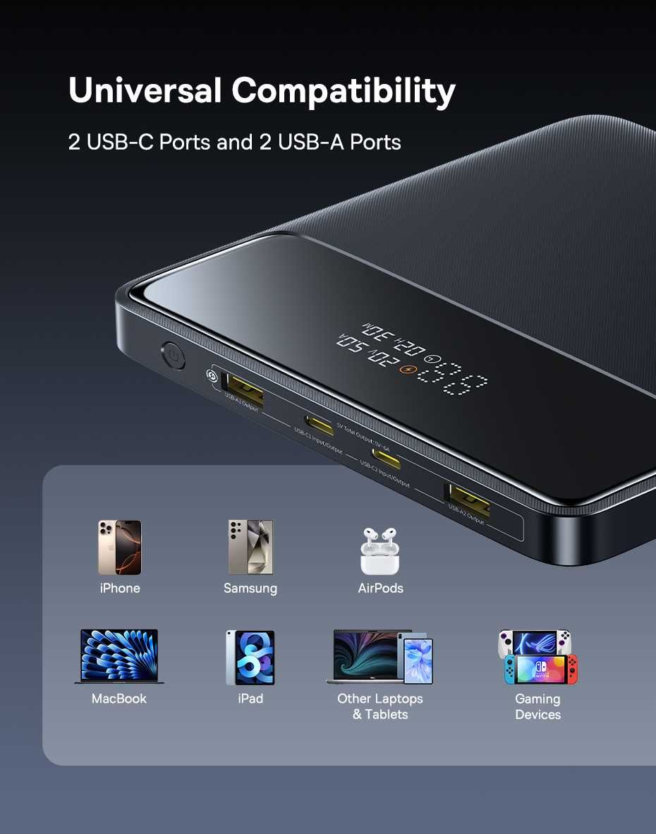 Baseus 100W Power Bank 20000mAh Blade Digital Display швидка зярядка