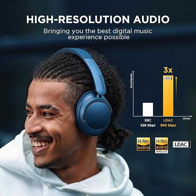 1MORE SonoFlow Noise Cancelling słuchawki bezprzewodowe - niebieskie