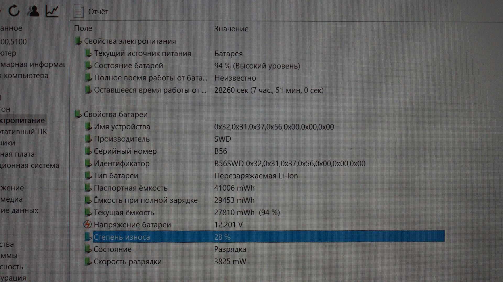 Ноутбук Dell Vostro 3515 WVA/Ryzen 5 3450u/8Gb DDR4/256GB SSD NVMe