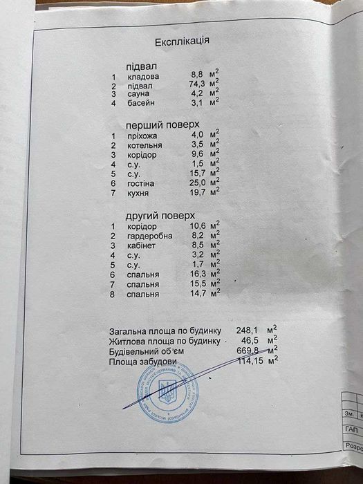 Просторий будинок з каміном! Бомбосховище. Ремонт, ландшафт.