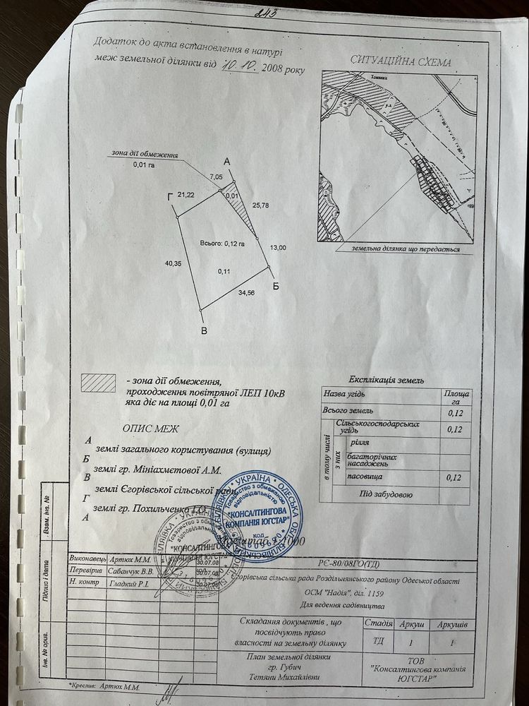 Продам земельный участок на берегу хаджибеевского лимана