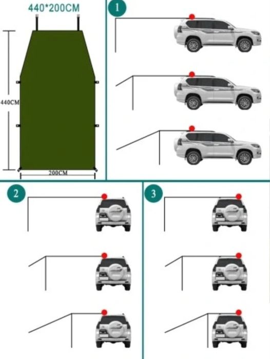 Markiza do samochodu 440x200 UV tarp żagiel zielony