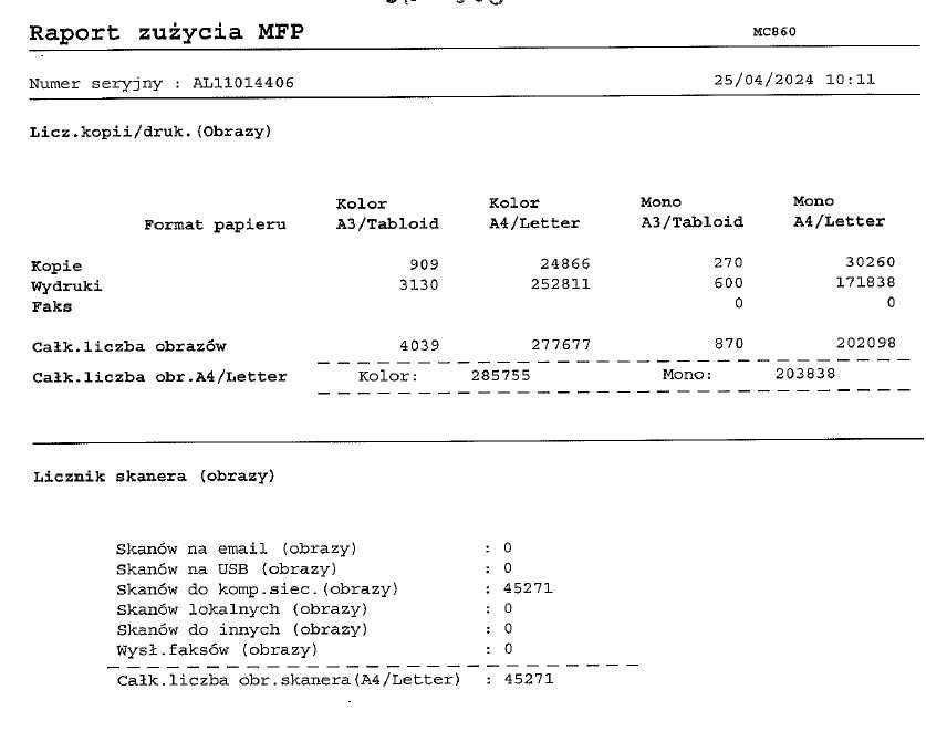 Drukarka wielofunkcyjna OKI MC860