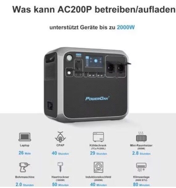 Зарядна станція POWEROAK AC200P від BLUETTI