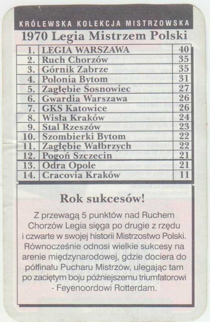 Królewskie i Legia Warszawa 2004