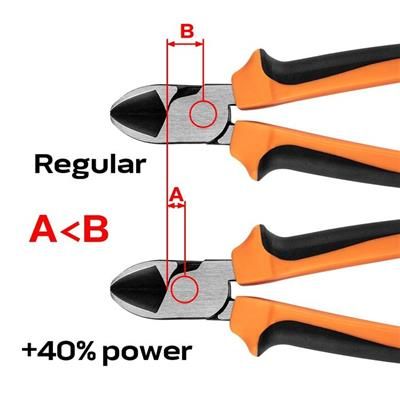 Szczypce boczne 40% FS 180mm Neo
