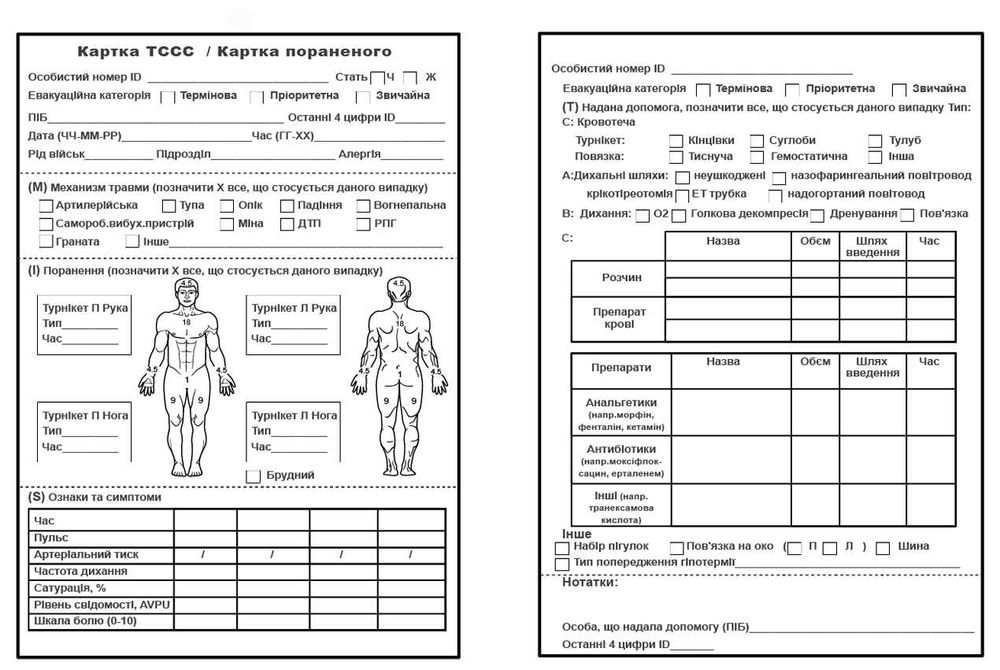Картка пораненого\ Картка TCCC