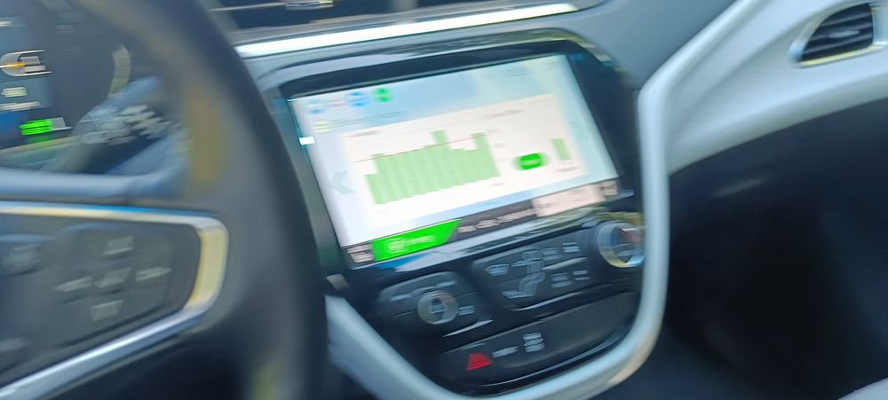 Довгострокова оренда  електромобіля Chevrolet Bolt