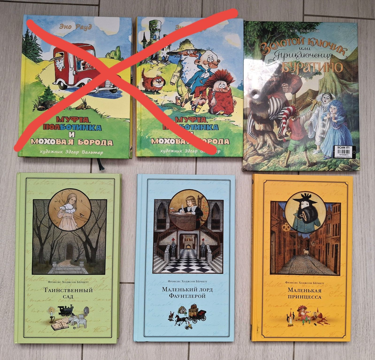 Дитячі книги Ено Рауд Толстой Бернет Муфта Буранино Таинственный сад