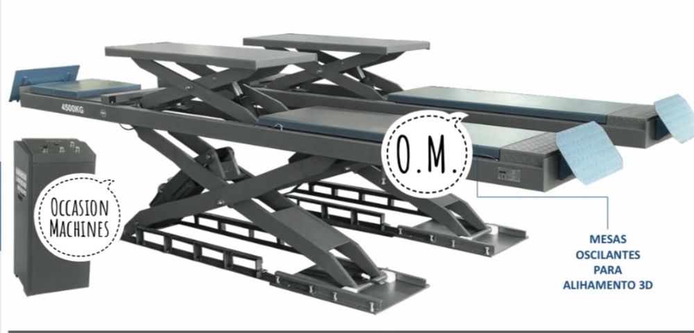 Tesoura para alinhamento