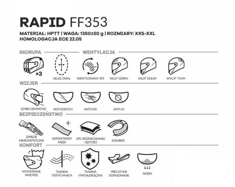 Kask LS2 FF353, na motor / skuter na prezent, kask motocyklowy, sklep