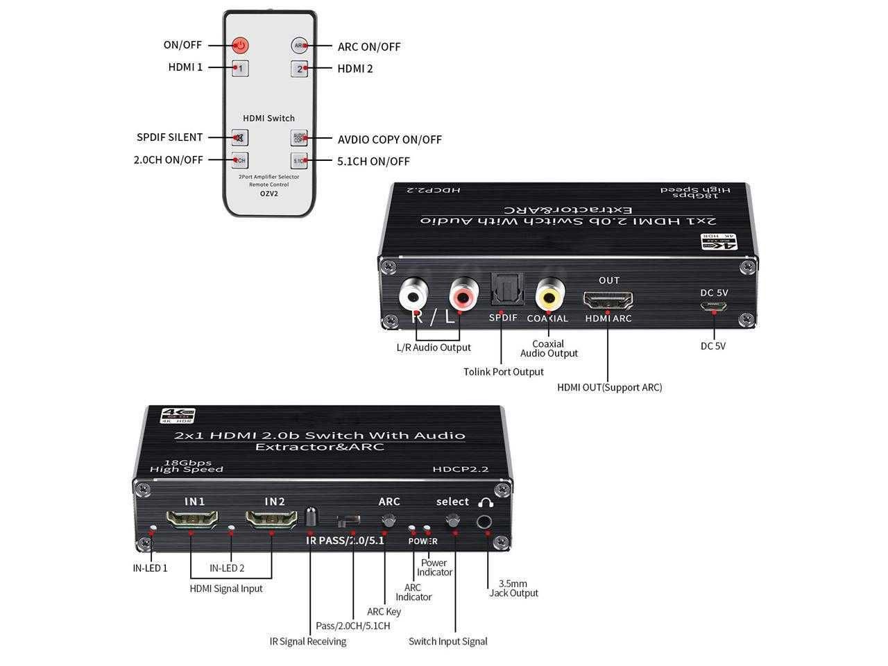 Przełącznik HDMI 4K przy 60 Hz, 2x1, 2-portowy przełącznik HDMI