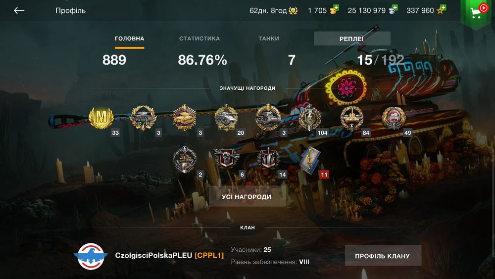 Продам акаунт Wot Blitz топовий