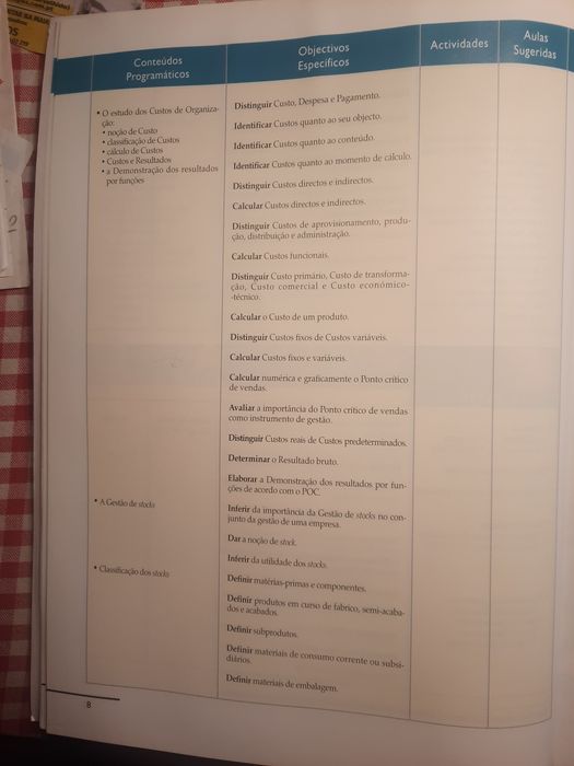 Curso Tecnológico de Administração 12 ano
