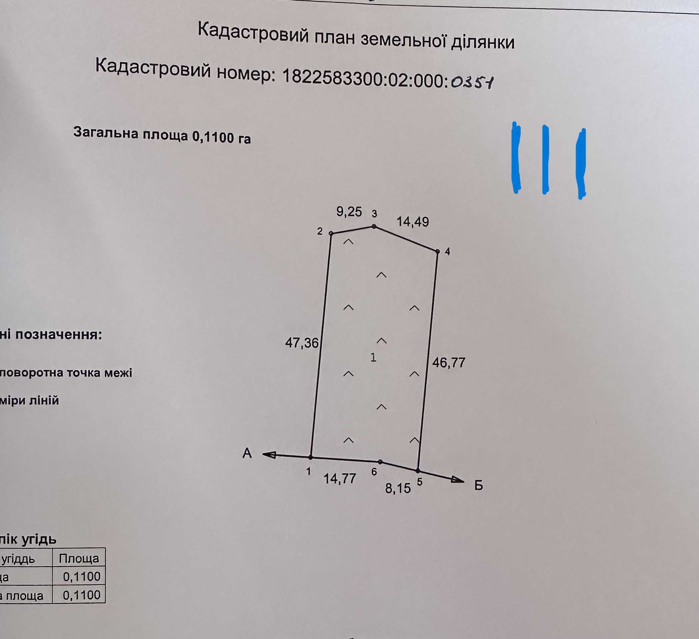 Терміновий продаж ділянок житлової забудови, вигідна ціна