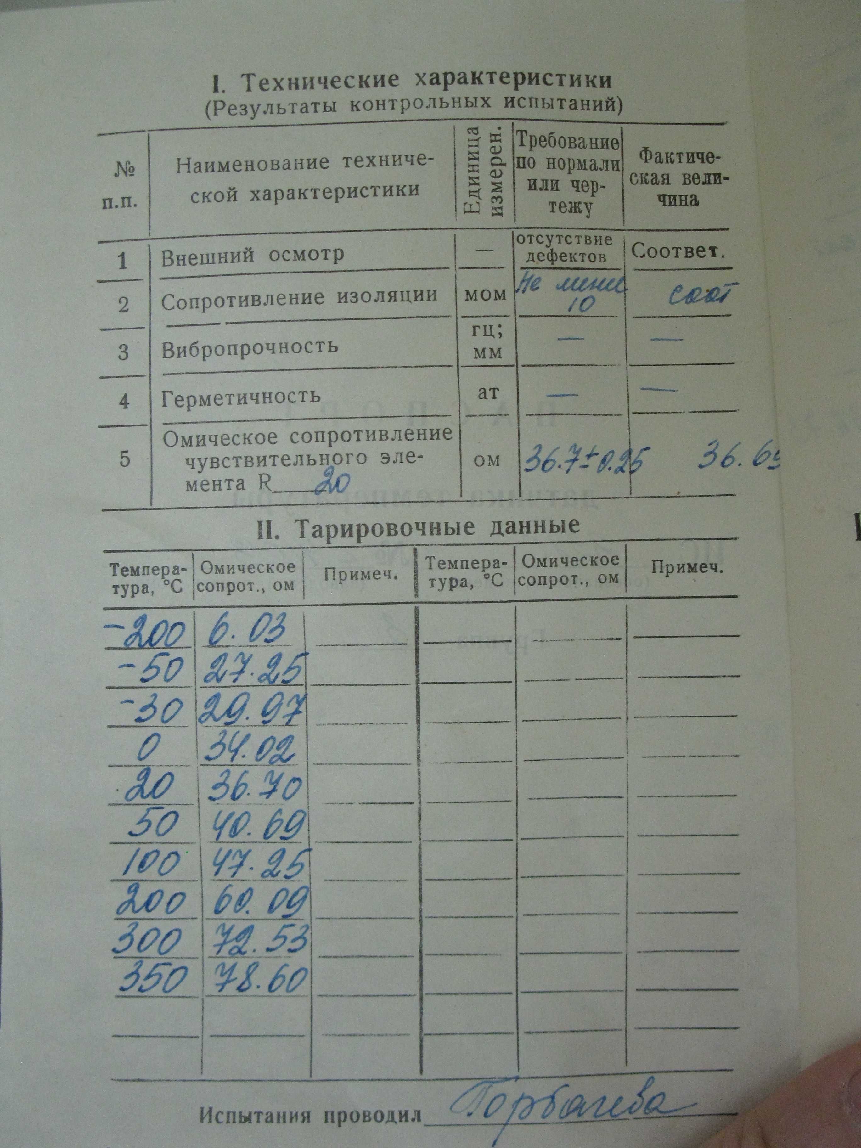 Термометр сопротивления от минус 200 град до 350 град тип ИС-321Г