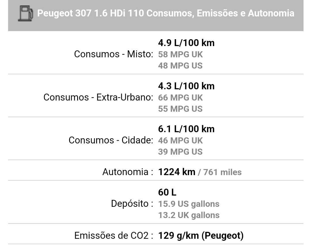 Peugeot 307 HDI 1.6c.c 110cv Comercial