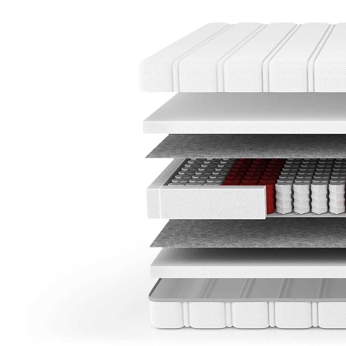 Materac Star 160x200 materac Comforteo  -20% od ręki