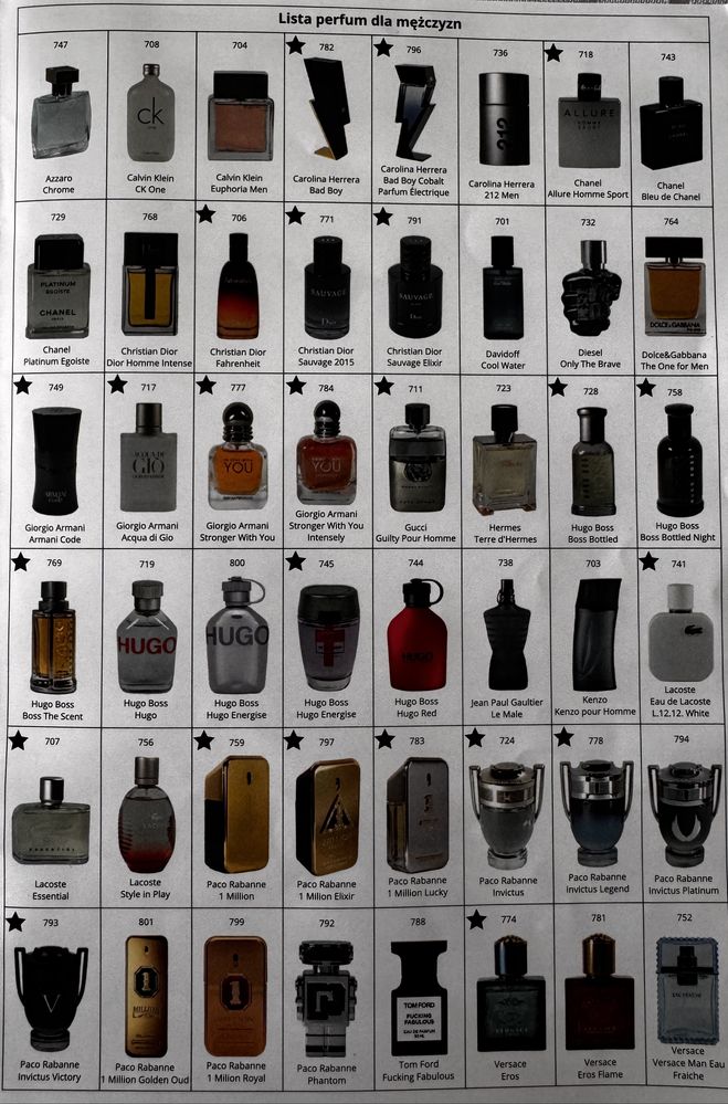 Wody perfumowane Glantier