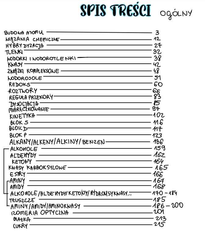 Notatki maturalne chemia matura 2024 biologia