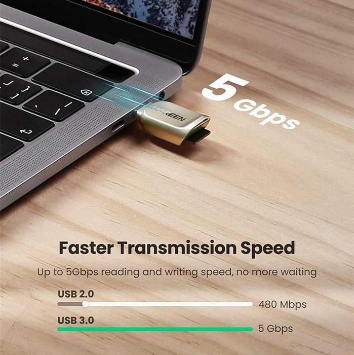 Кардридер Type-C 3.0 для карт MicroSD/TF картридер Тайп-С UGREEN
