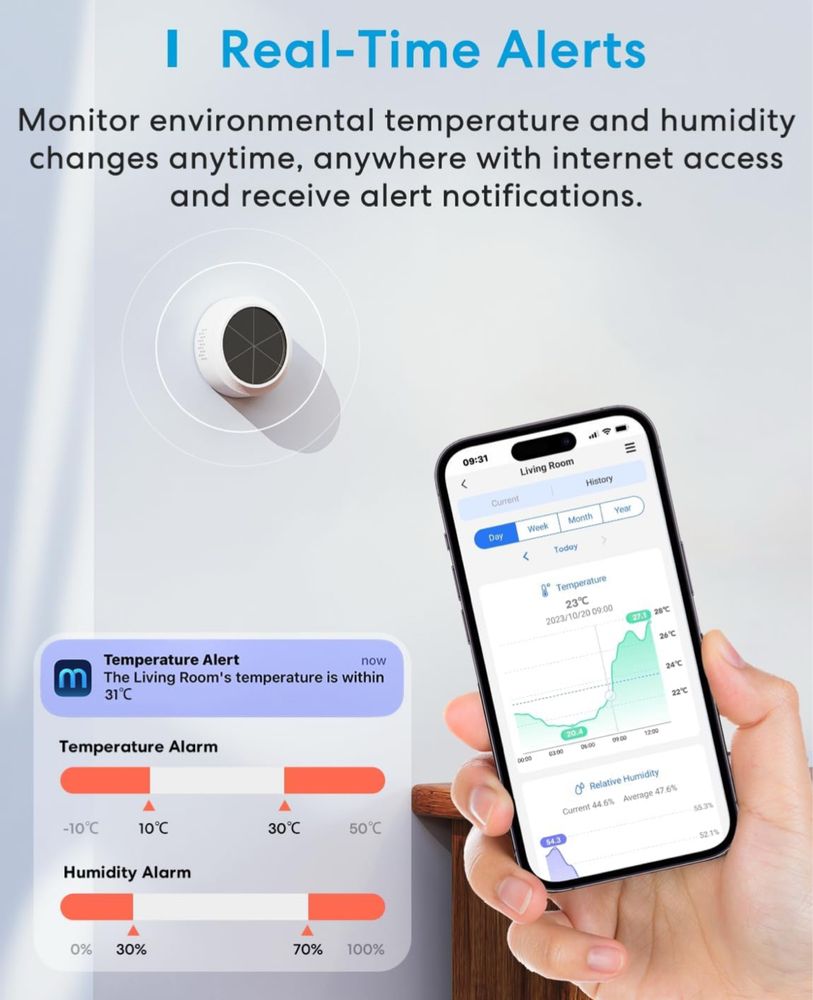 Inteligentny Termometr z higrometrem Meross Wi-Fi Google Home