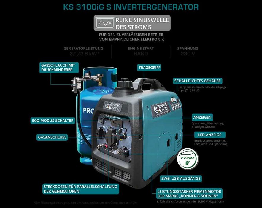 agregat KS3100Ig S  inwerterowy hybryda 3kw cichy