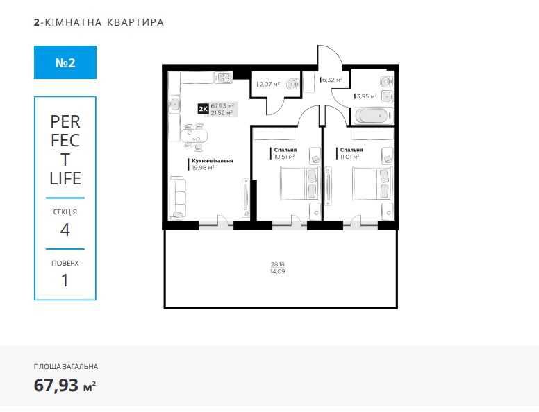 Продаж 2-х кімнатної квартири в ЖК PERFECT LIFE поруч з Emily Resort