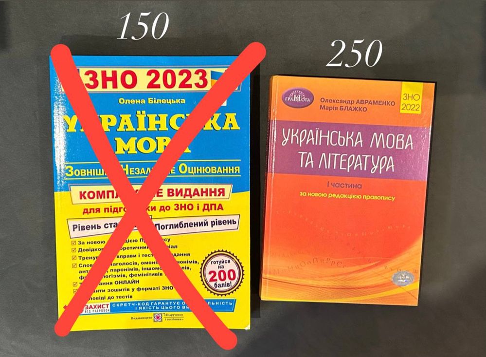 ЗНО/НМТ 2023-2024. Укр. мова, література/алгебра/географія