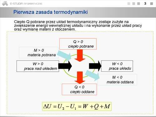 Poradnik termodynamika- zadania/online/pomoc