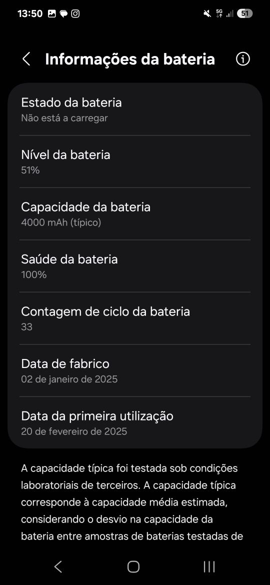 Samsung S25 usado