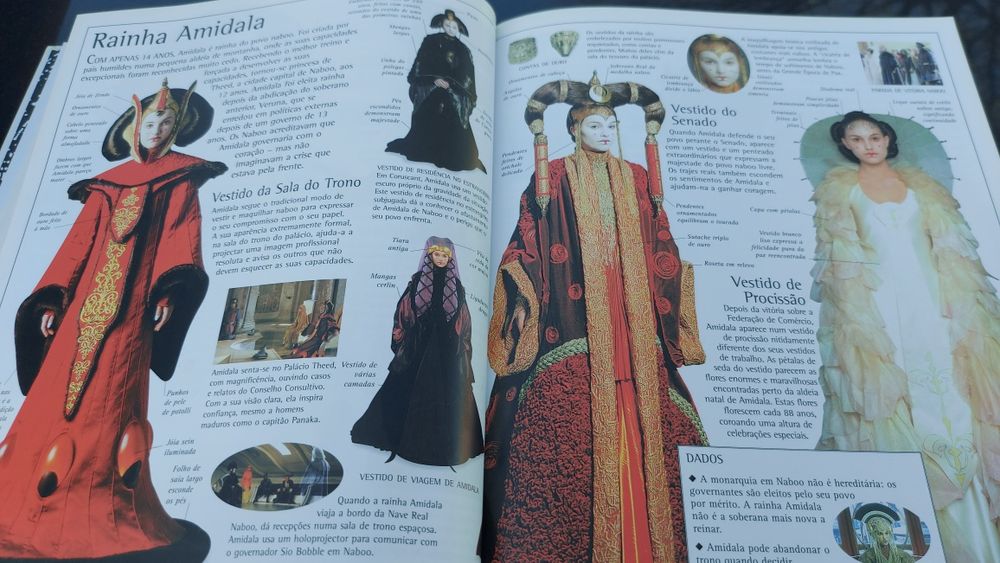 Star Wars Dicionário Visual Episódio 1