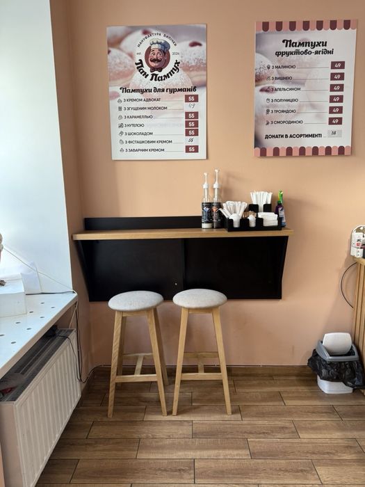 Продаж готового бізнесу в центрі міста.Ціна:19500$