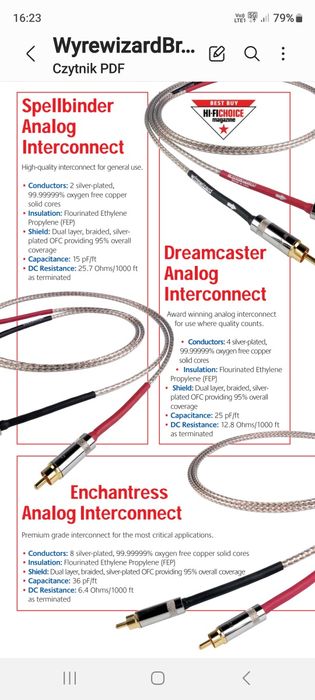NORDOST - Wyrewizard Enchantress - kable RCA . Płyty . Sprzęt AV .
