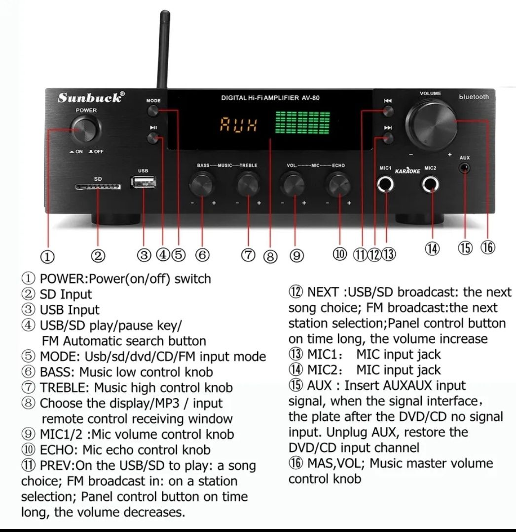 Wzmacniacz Sunbuck AV-80 BT, USB 200W KARAOKE FM