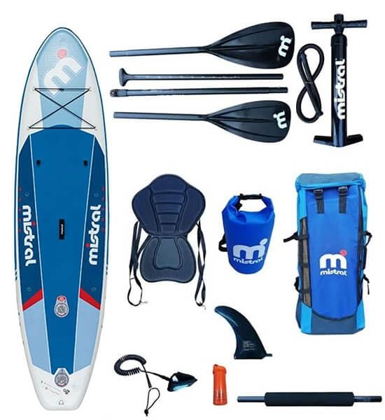 Прокат Сапбордів SUP
