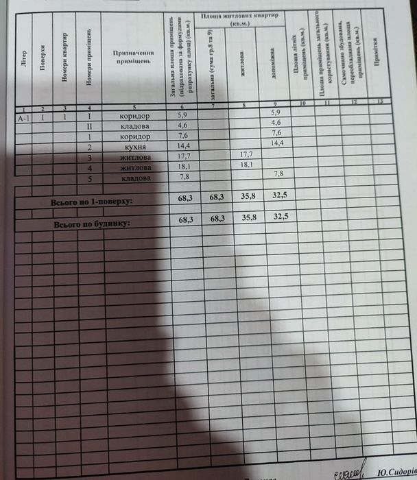 Продам будинок в смт.Гніздичів