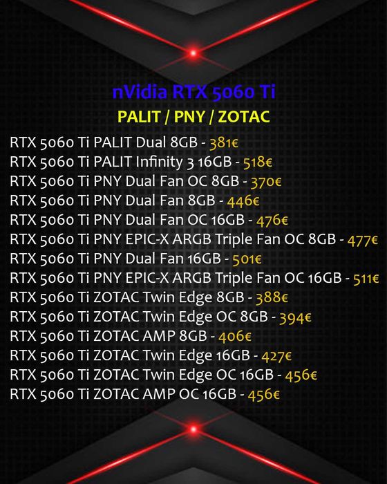 Gráficas nVidia RTX 5000 (29-Novembro) Novas por Encomenda