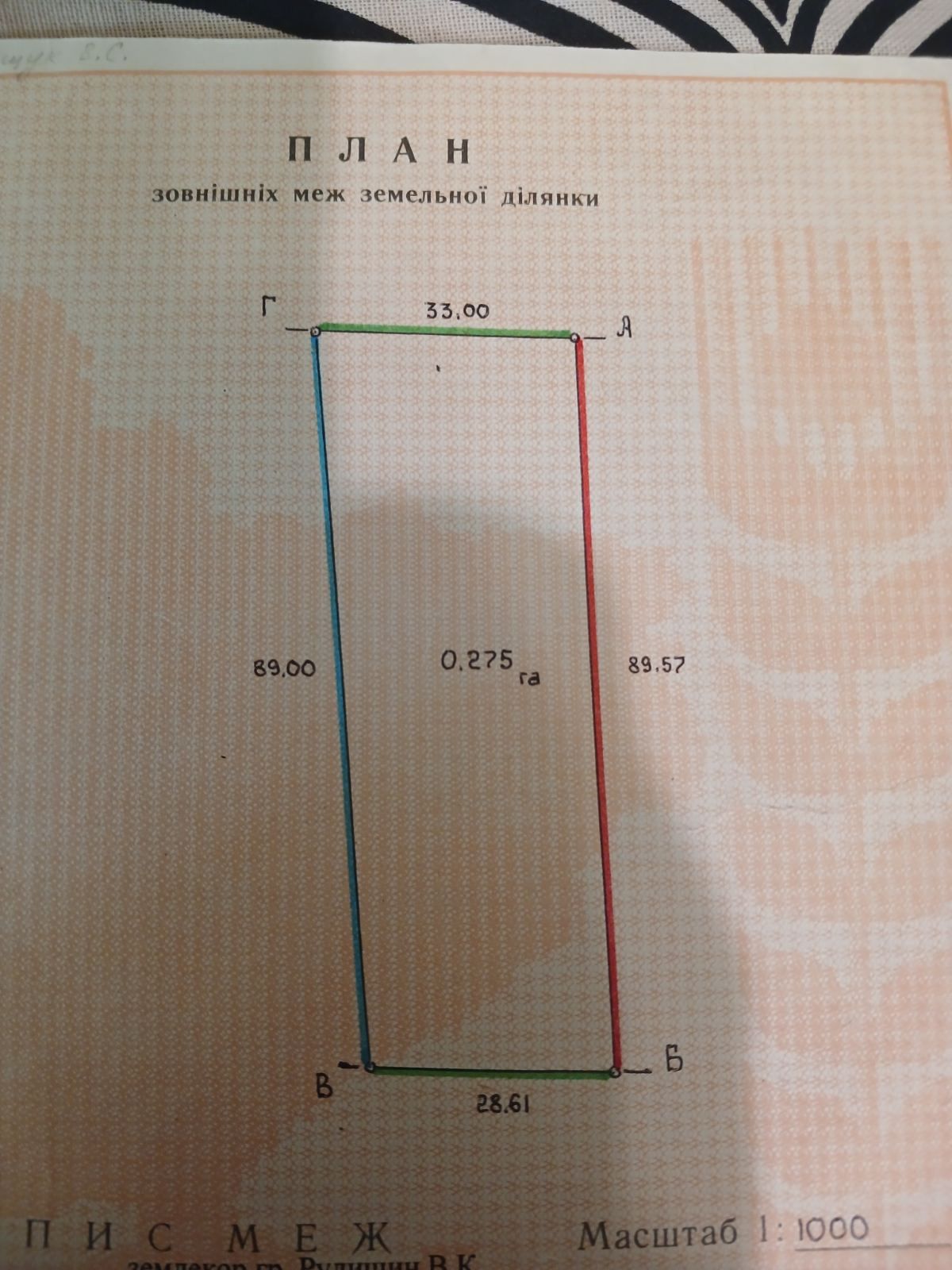 Продаж землі під забудову