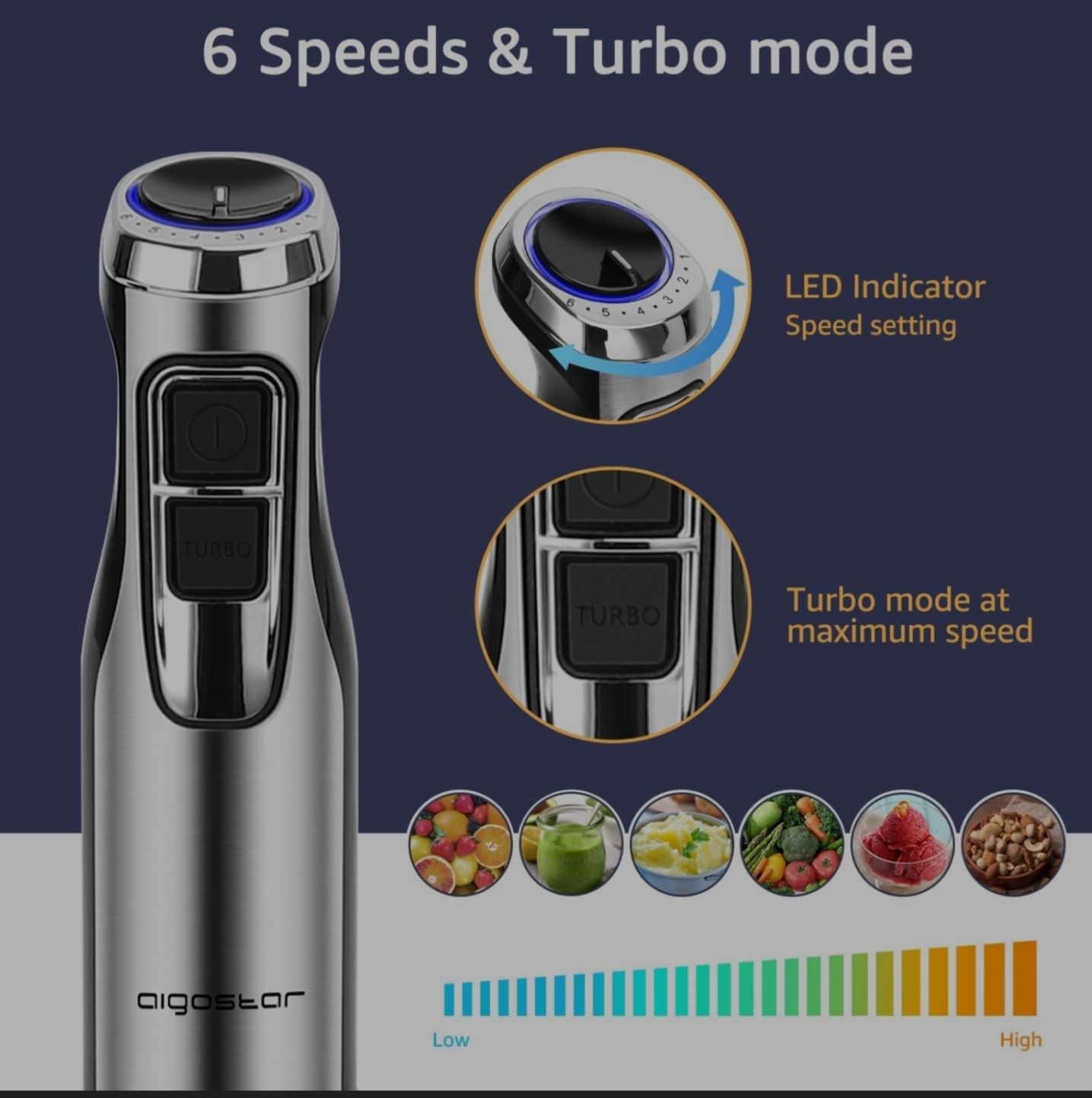 Blender reczny Aigostar 1000w