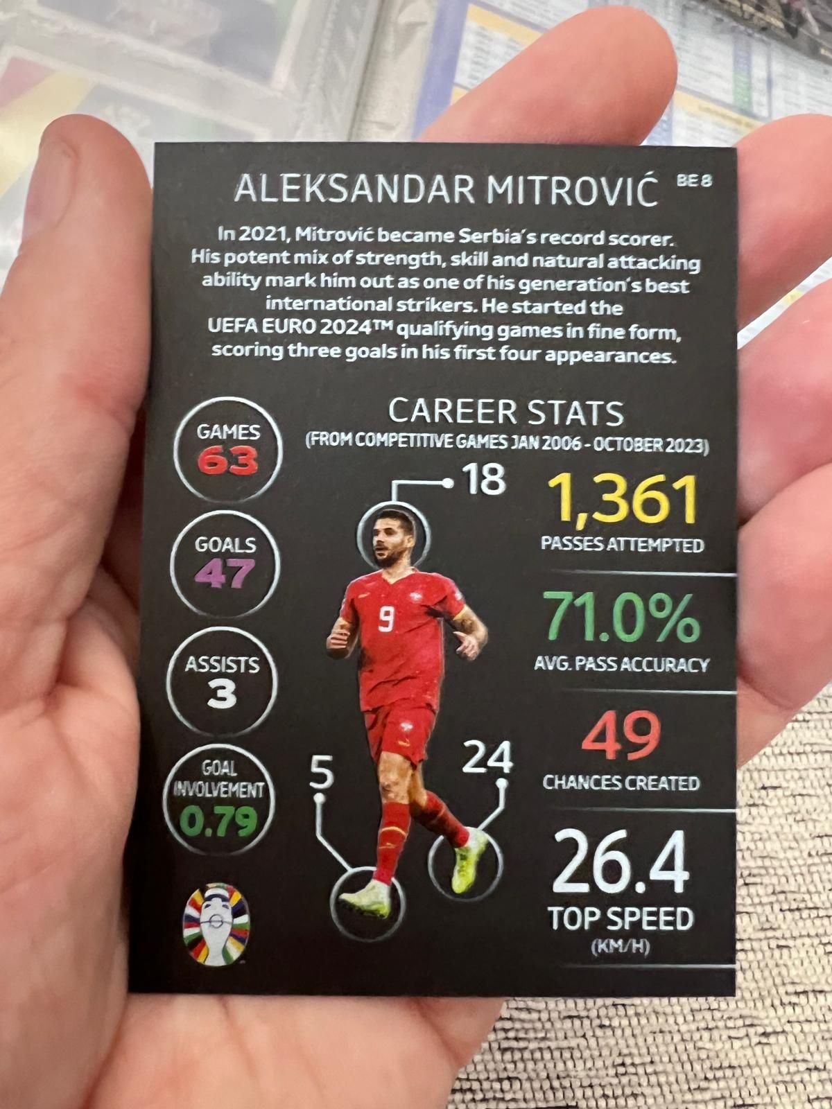 Cartas Black Edge Euro 2024