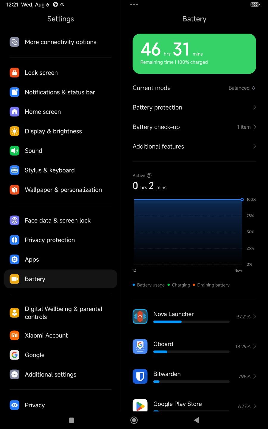 Xiaomi Pad 6 2024
