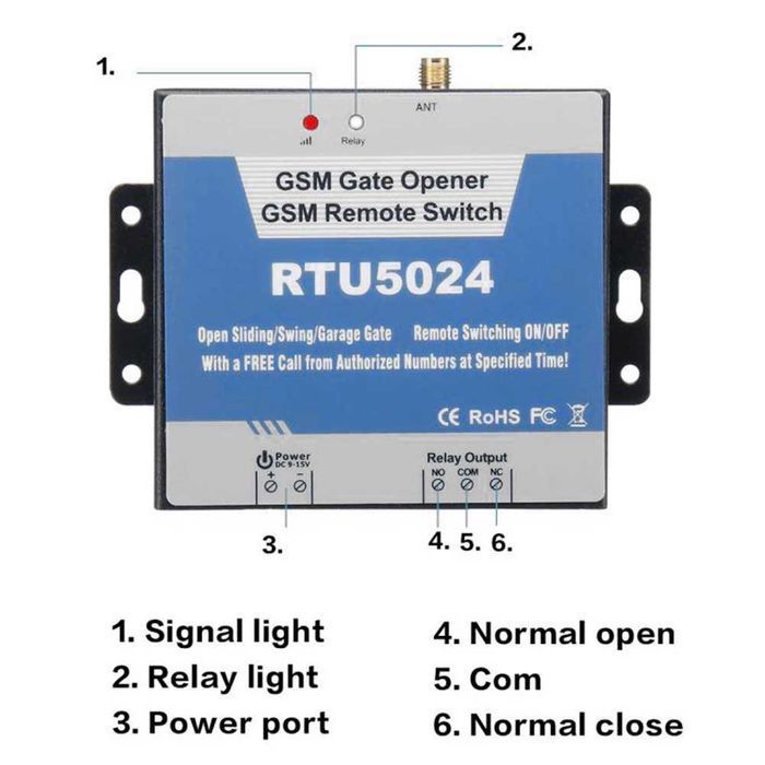 Relé p/ Abertura Portões * RTU5024 GSM * Controlo Remoto * Sem Fios