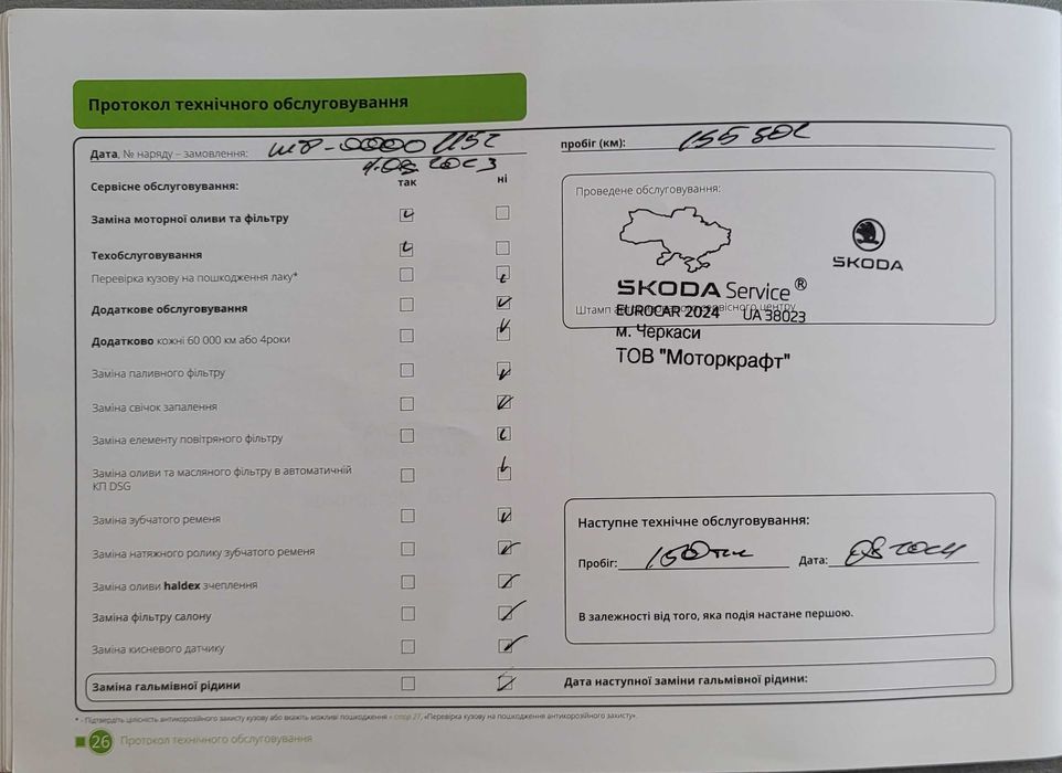 Авто Skoda Fabia 2017