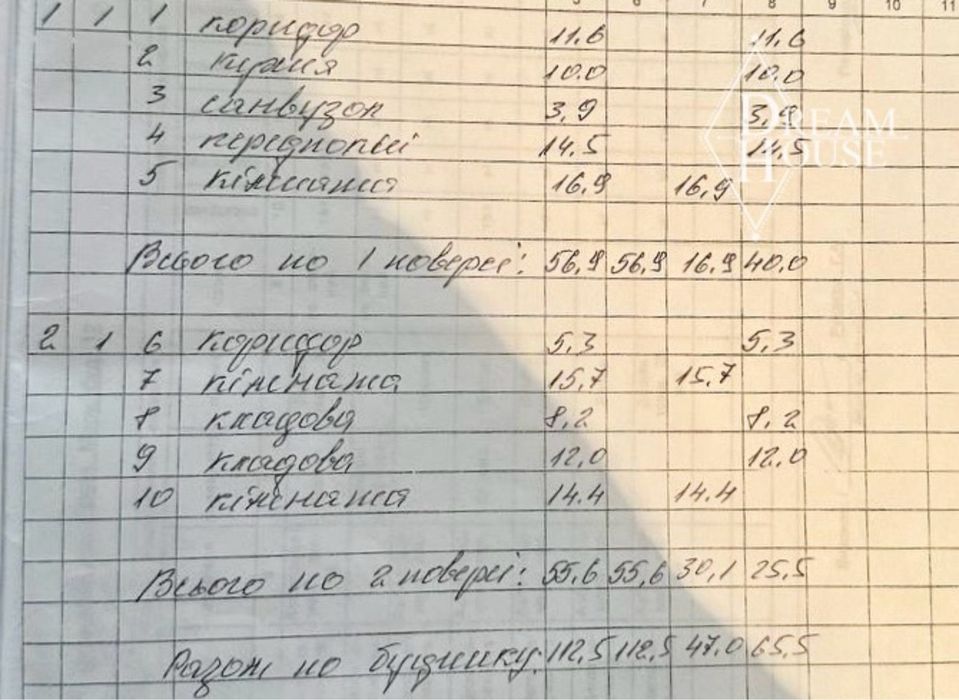 Продаж 2 поверхового цегляного будинку в с.Гряди