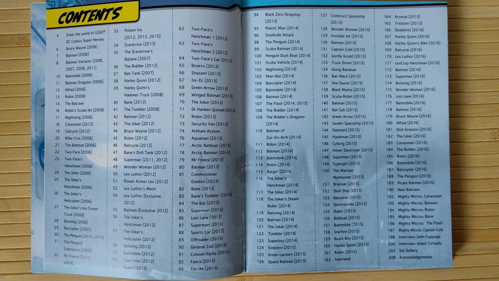 Книга Super Heroes Lego Character Encyclopedia Лего на англ