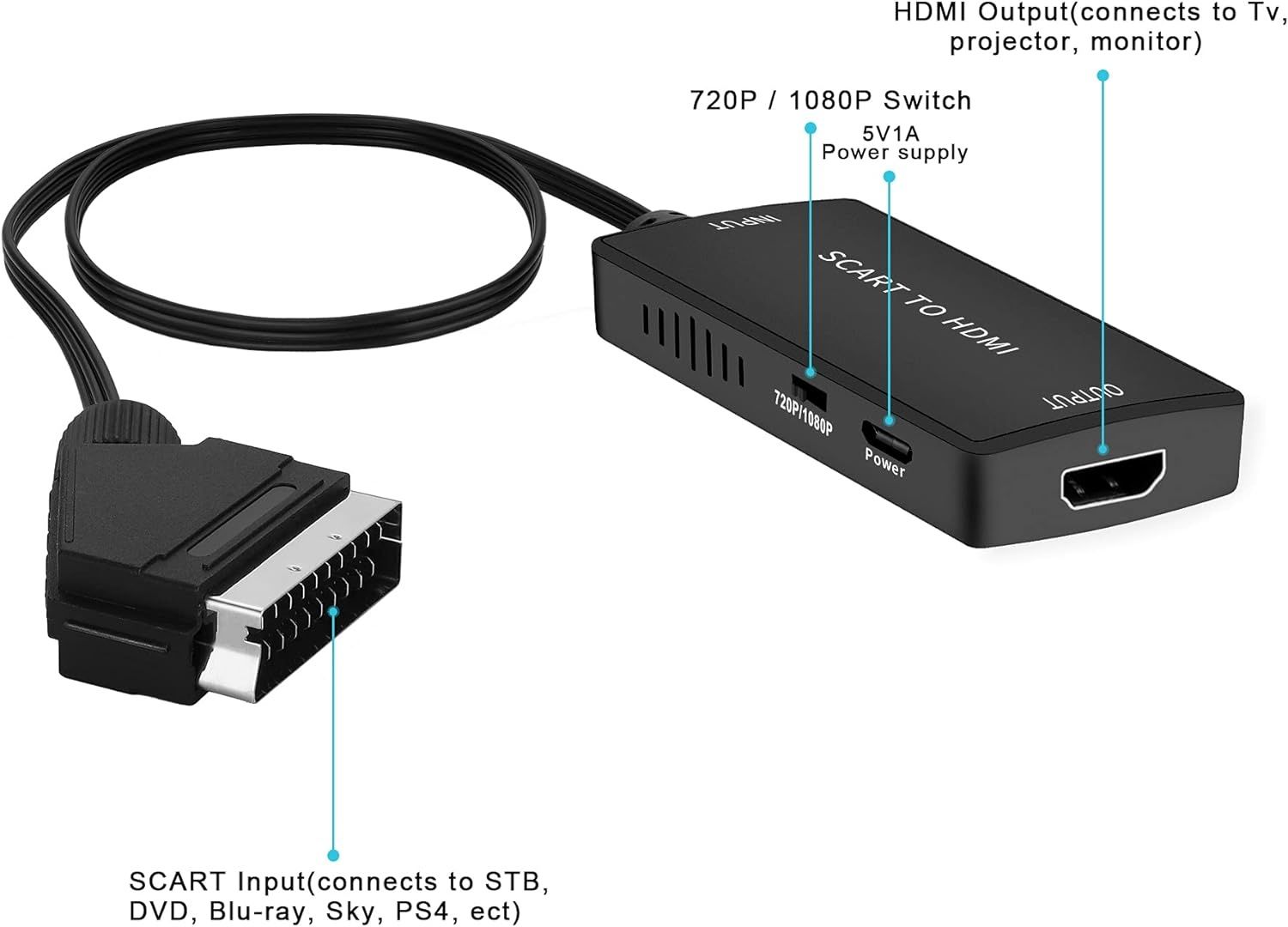 Uhddadi ADAPTER Scart na HDMI z KABELEM HDMI Full HD 720P/1080P