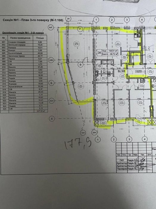 Продаж 4к квартири на Чупринки, елітний новобуд в історичній частині
