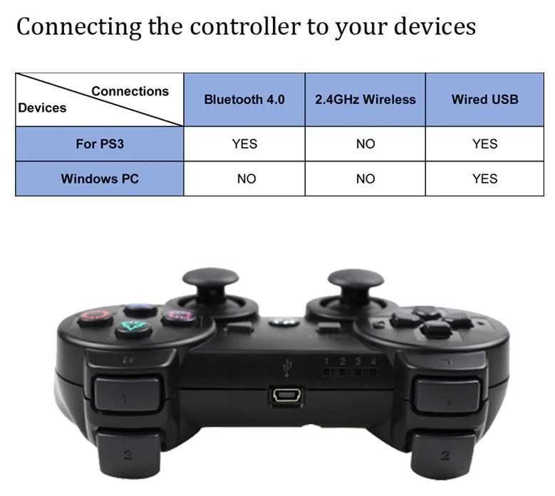 Comando Wireless PS3 BLUETOOTH e Bateria Dual Shock Playstation 3 e PC